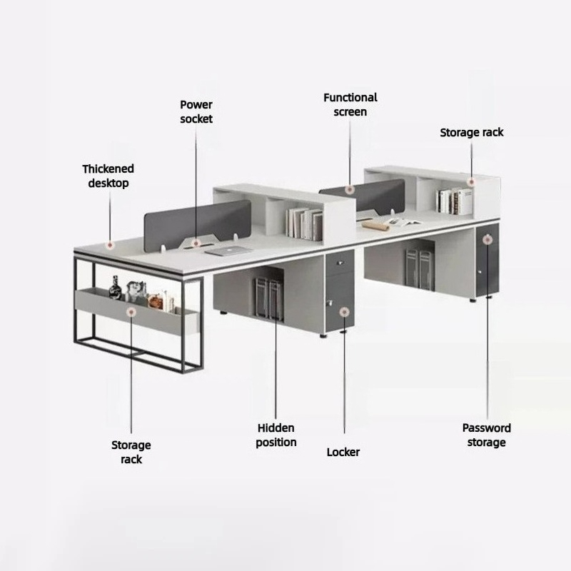 Conjuntos de Mesa e Cadeira pa - Office Furniture Set avaliação e preço